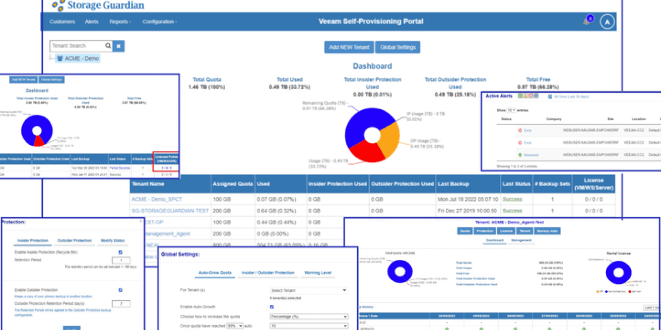 Software interface with various data panels