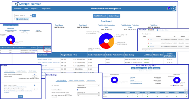 Storage management system with graphs