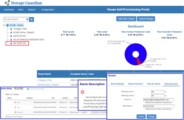 Dashboard of Veeam Self-Provisioning Portal