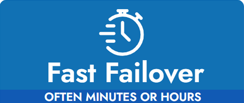 Quick failover process depicted
